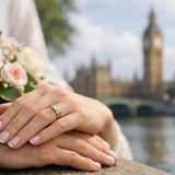 Wedding Ring on Which Hand? UK Traditions